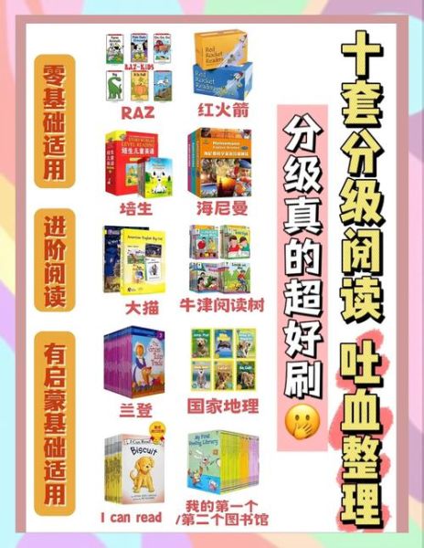 什么是儿童分级阅读_如何挑选分级阅读书