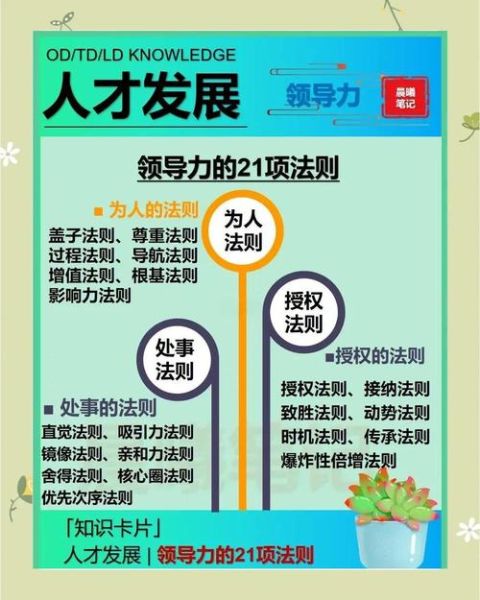 mba心理学_如何提升领导力