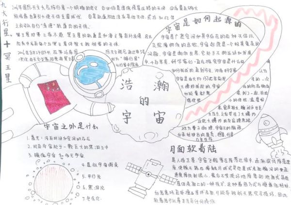 宇宙百科读书推荐卡怎么用_适合几岁孩子