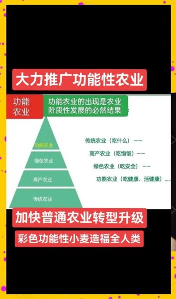 农业发展心理学是什么_如何应用