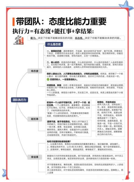 如何提升团队执行力_管理心理学实战技巧
