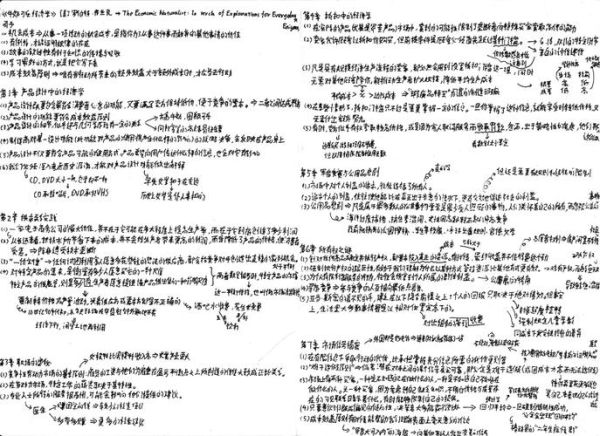 经济学百科读书笔记_如何快速掌握核心概念