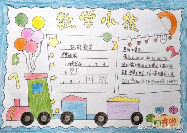 品味数学百科读书手抄报怎么做_手抄报排版技巧