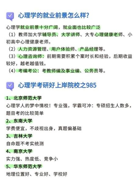 咨询心理学考研科目_如何备考更高效