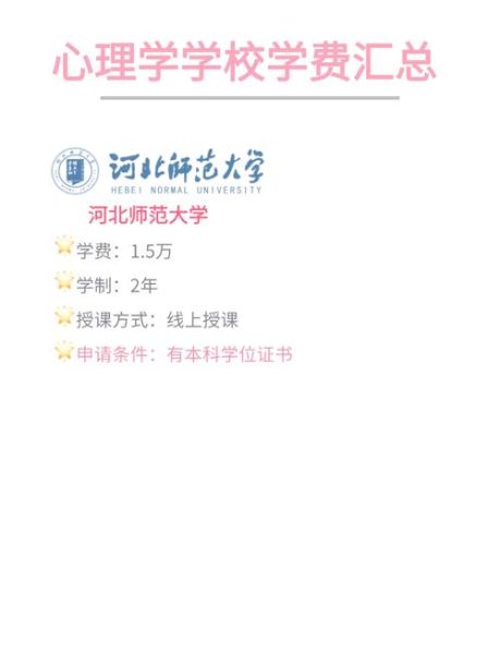 心理学在职研究生报考条件_心理学在职研究生怎么报名