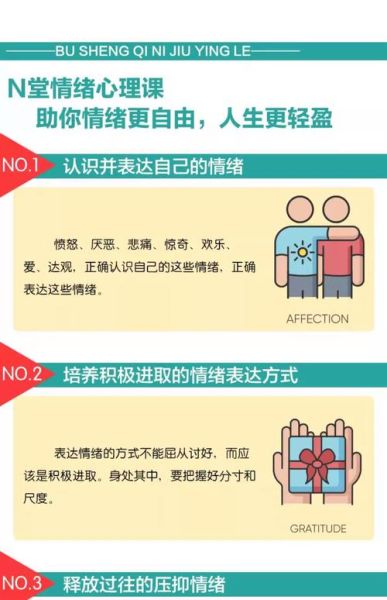 佛学心理学如何改变情绪_佛学心理学是什么