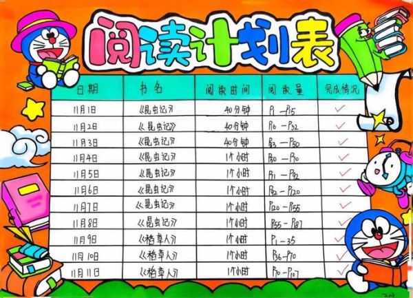 中国人年均读书量是多少本_如何提升阅读量