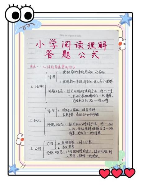 从哪读书_如何高效写作