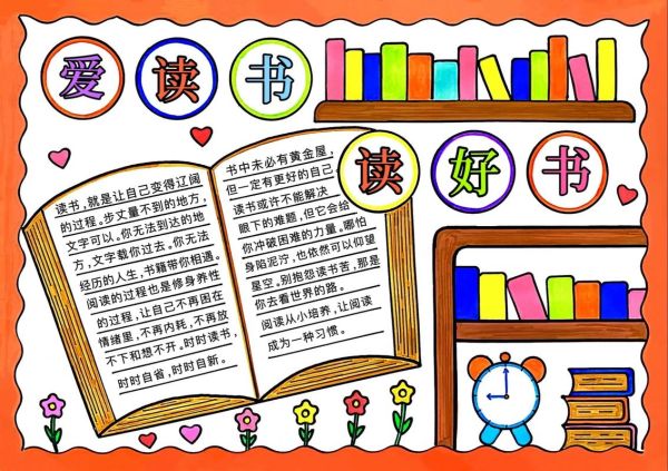 读书小报怎么做_百科知识图片怎么选