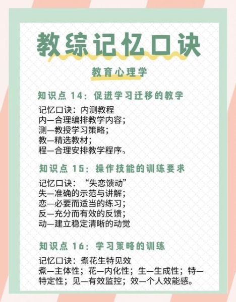 教育心理学考什么_如何高效备考