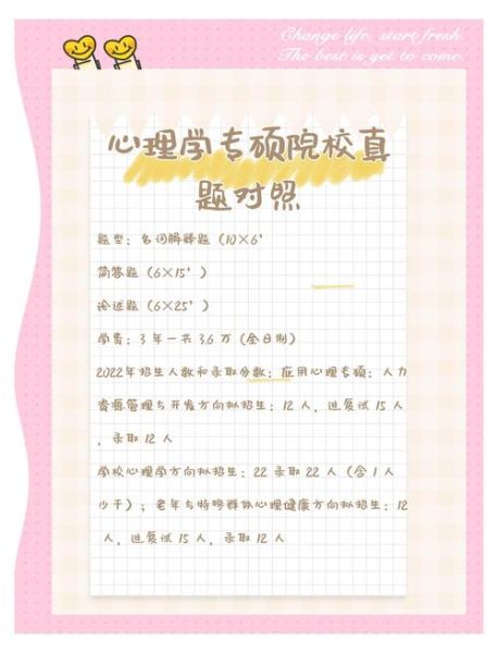 心理学考研真题_如何高效刷题