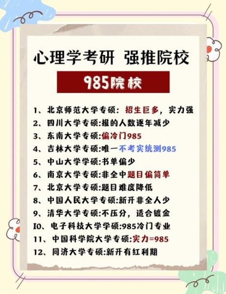 心理学学校有哪些_如何选择心理学专业院校