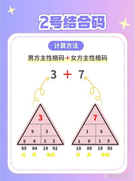 生命密码怎么算_生命密码准吗