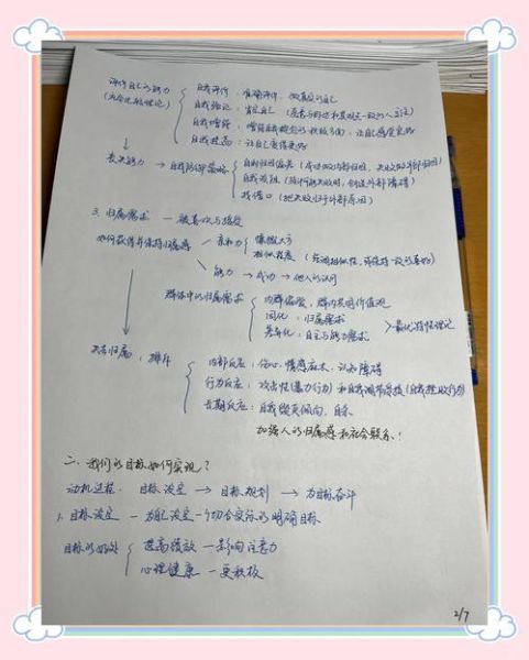 如何提升学习动机_心理学教学设计怎么做