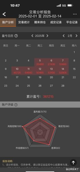 如何提升用户停留时间_为什么跳出率居高不下